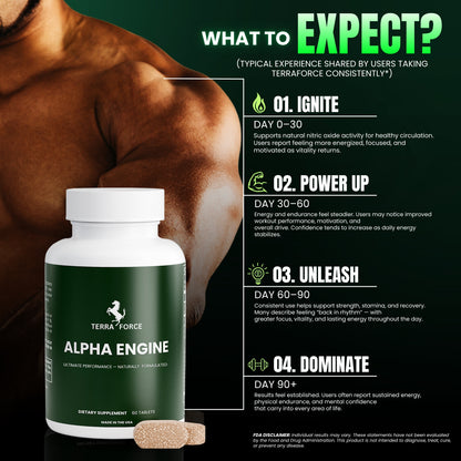 Alpha Engine - Mens Vitality
